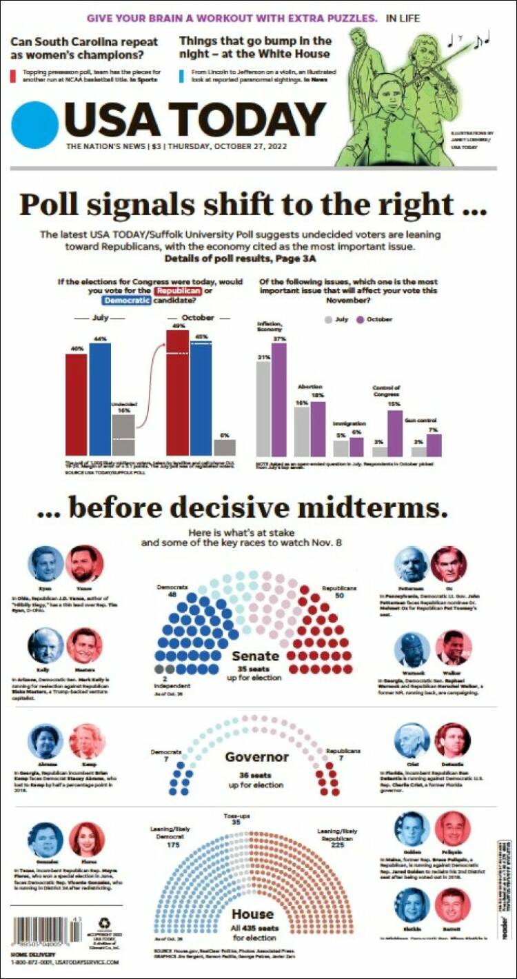 Portada de USA Today (USA)