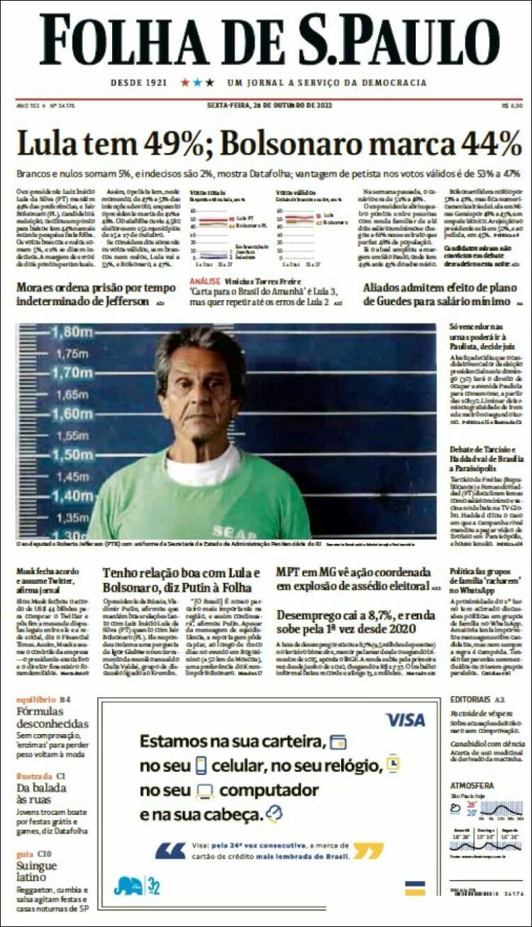 Portada de Folha de São Paulo (Brésil)