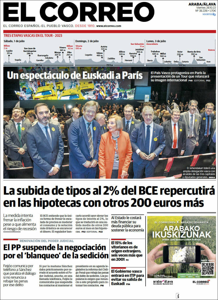 Portada de El Correo - Álava (Espagne)