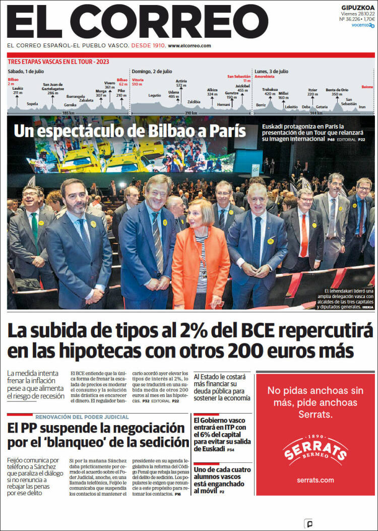 Portada de El Correo - Guipuzcoa (Espagne)