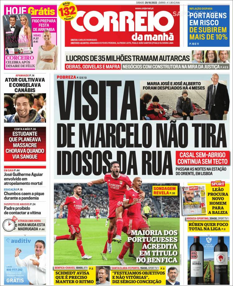 Portada de Correio da Manhã (Portugal)