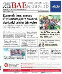 Buenos Aires Económico