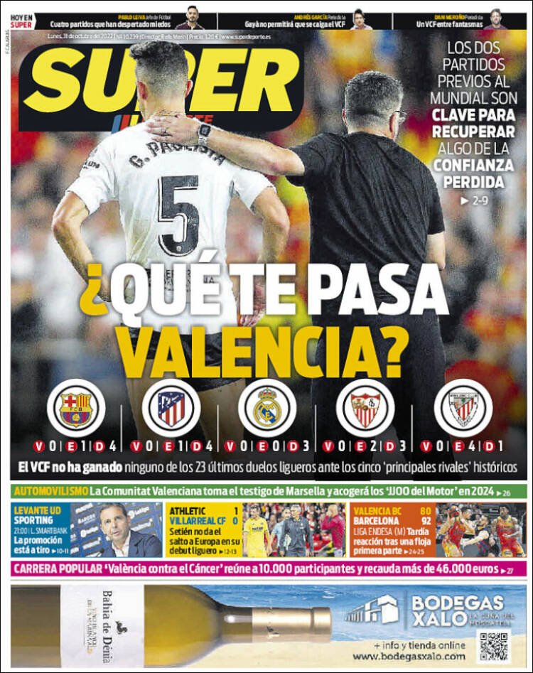 Portada de Superdeporte (Espa&ntilde;a)