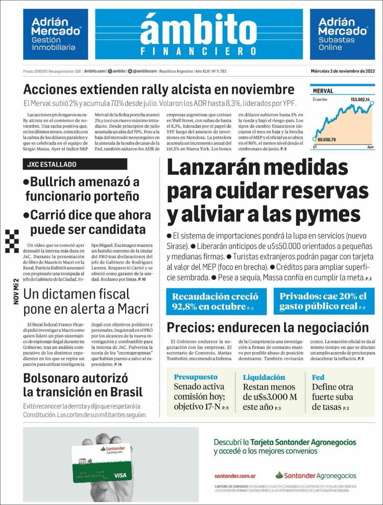 Portada de Diario Ambito Financiero (Argentina)