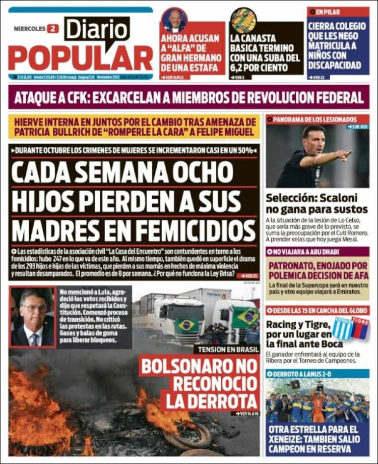 Portada de Diario Popular (Argentina)
