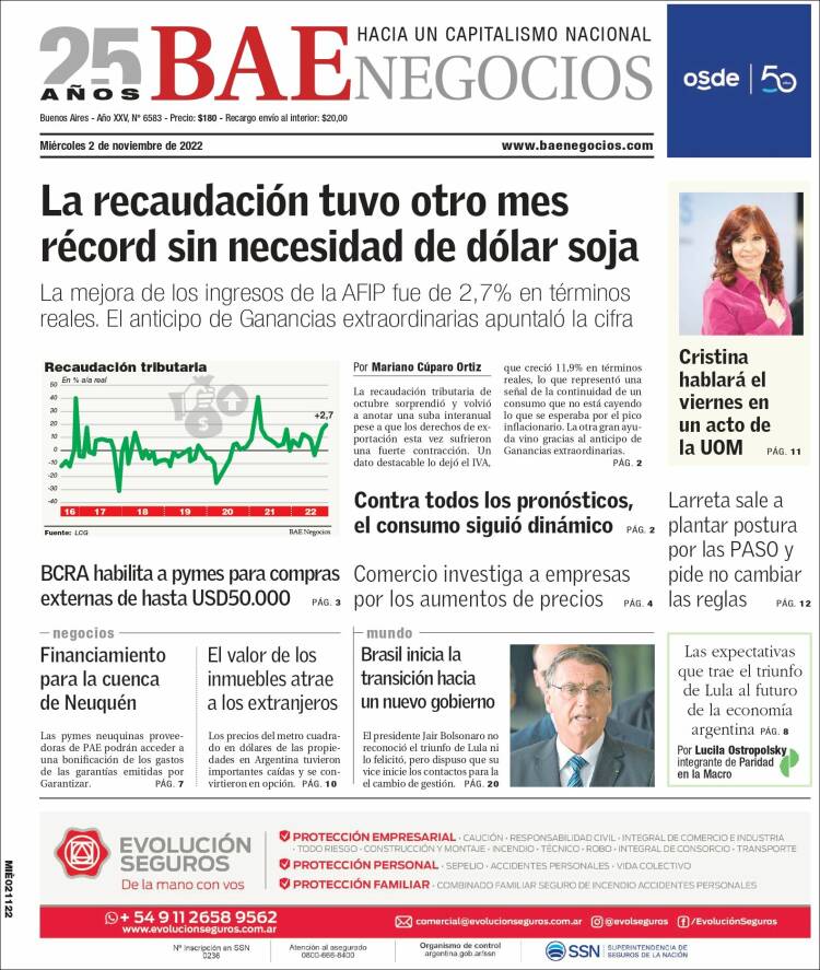 Portada de Buenos Aires Económico (Argentina)