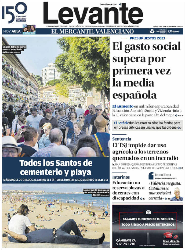 Portada de Levante (España)