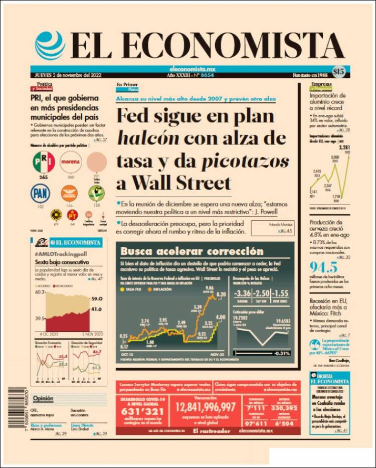 Portada de El Economista (México)