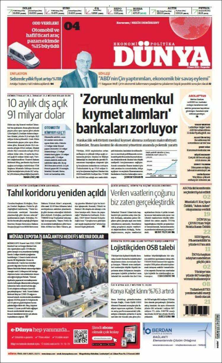 Portada de Dünya (Turqu&iacute;a)