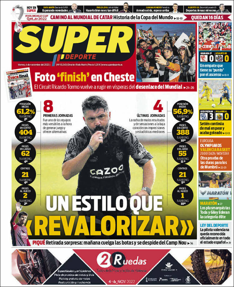 Portada de Superdeporte (España)