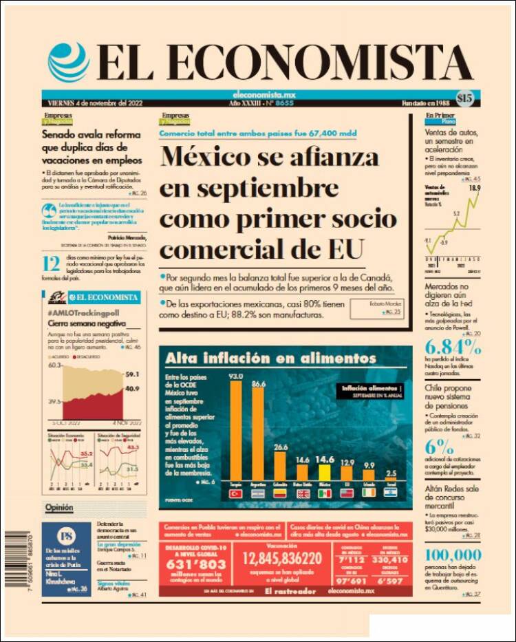 Portada de El Economista (Mexico)