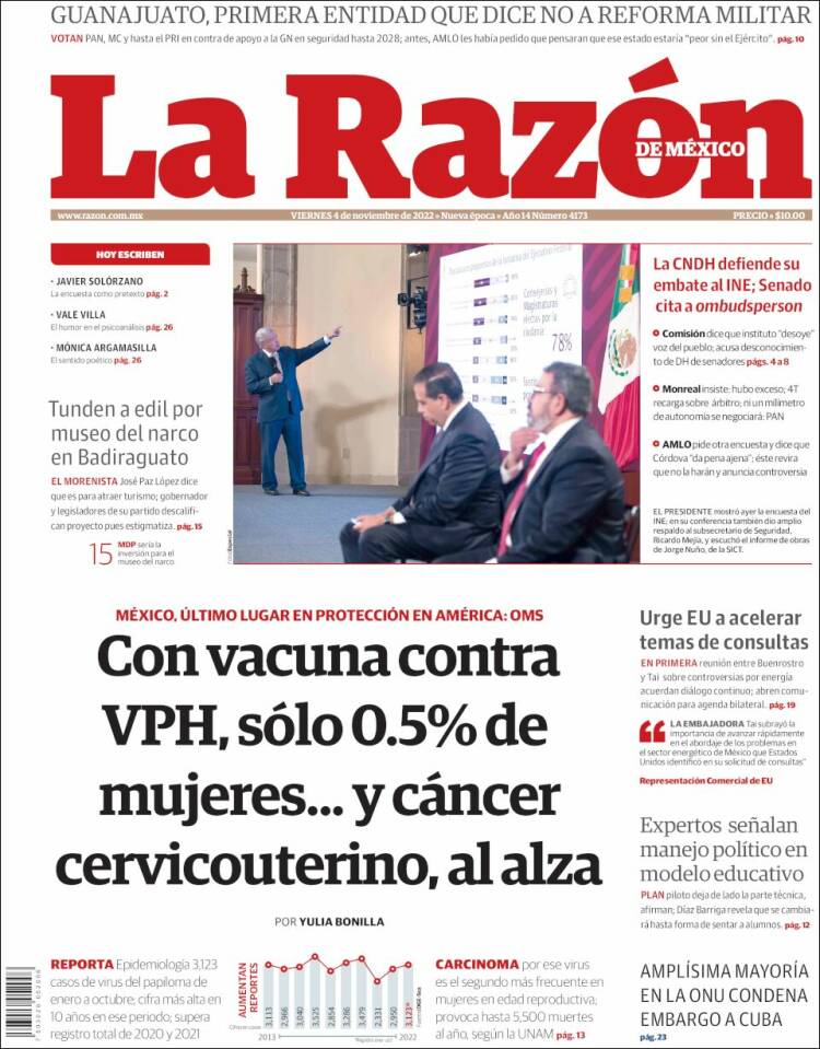 Portada de La Razón (Mexico)