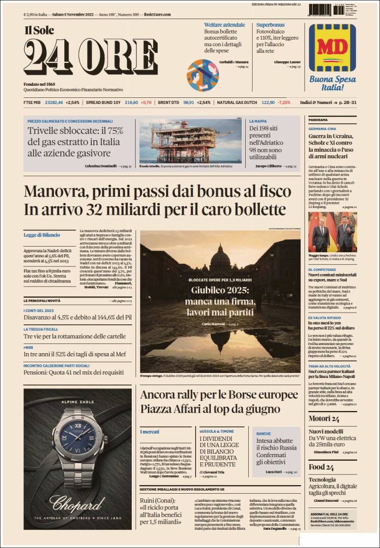 Portada de Il Sole 24 ORE (Italia)