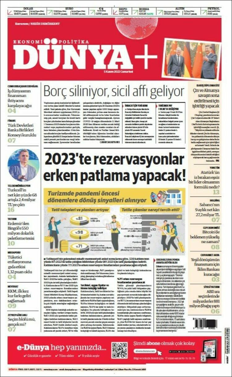 Portada de Dünya (Turqu&iacute;a)