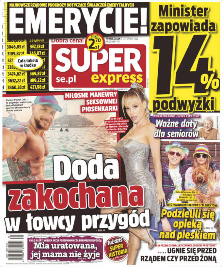 Portada de Super Express (Polonia)
