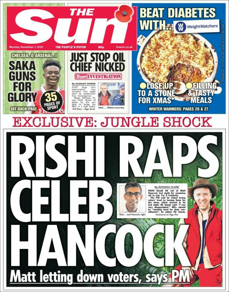 Portada de The Sun (Royaume-Uni)
