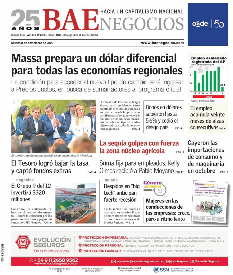 Portada de Buenos Aires Económico (Argentina)
