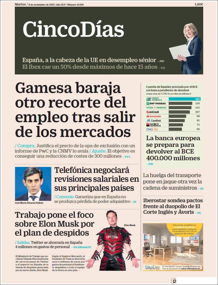 Portada de Cinco Días (Espa&ntilde;a)