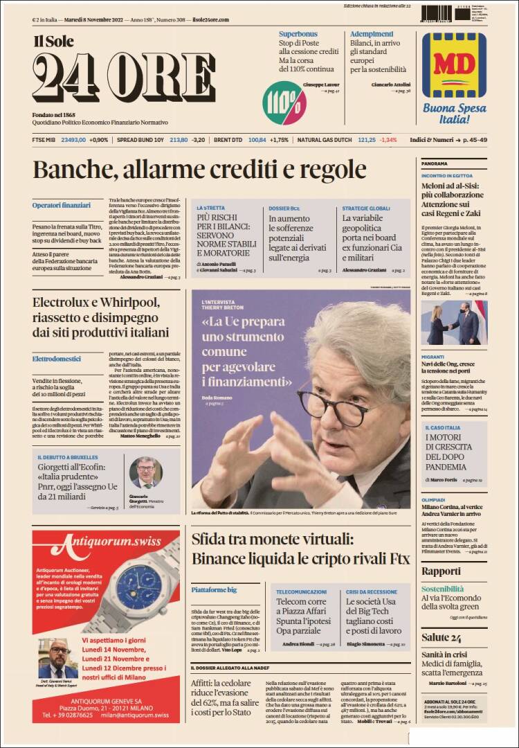 Portada de Il Sole 24 ORE (Italy)