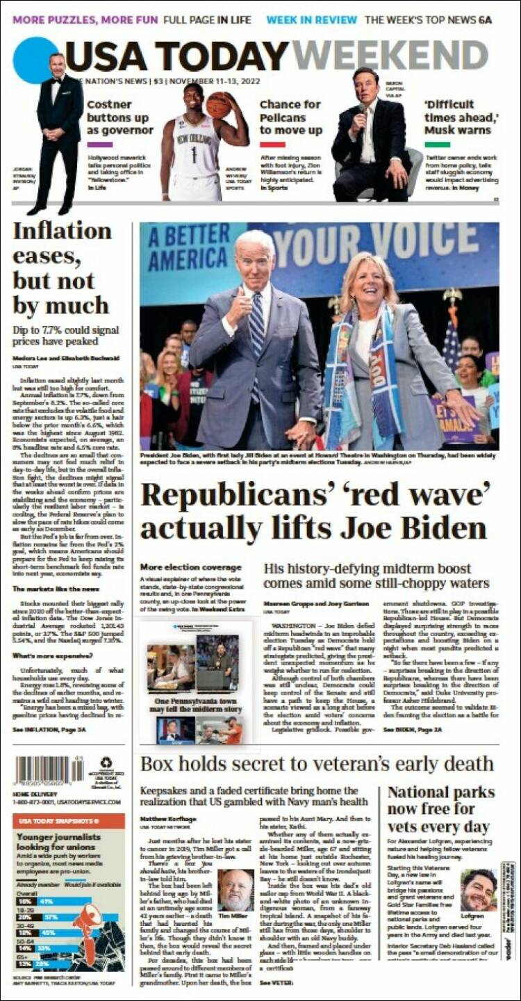 Portada de USA Today (USA)
