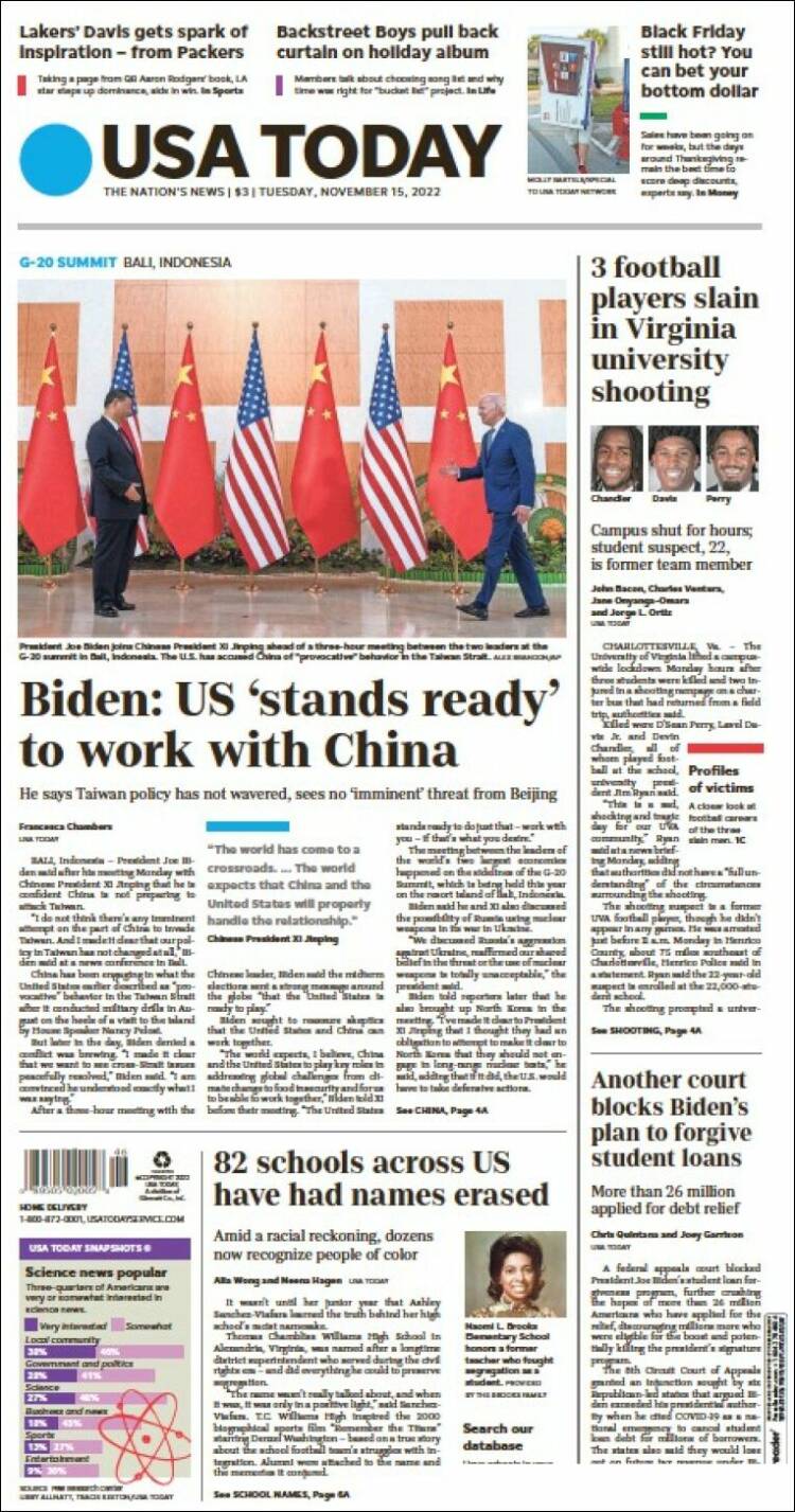 Portada de USA Today (USA)