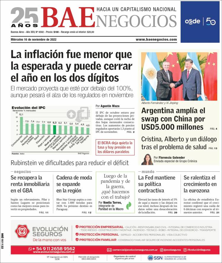 Portada de Buenos Aires Económico (Argentina)