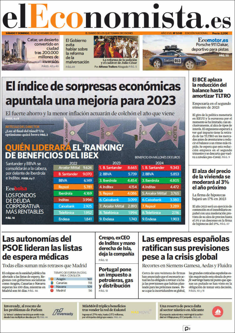 Portada de El Economista (España)