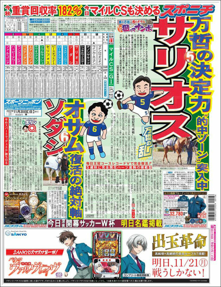 Portada de Sports Nippon - スポーツニッポン, (Jap&oacute;n)