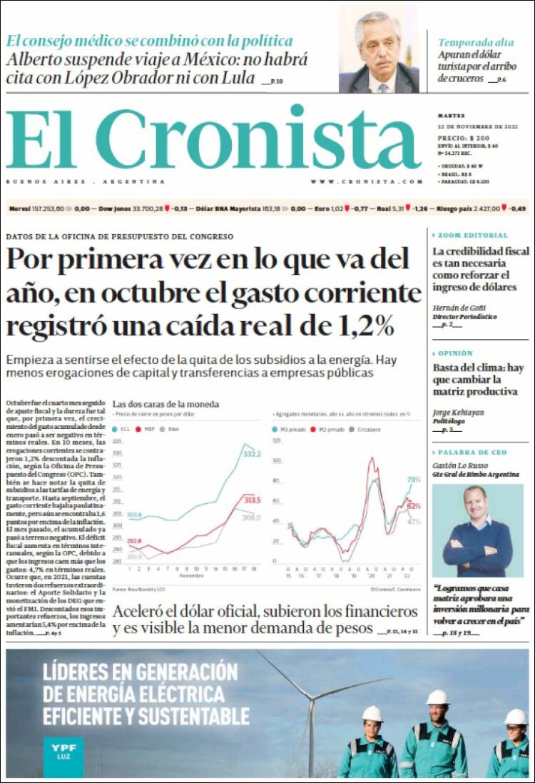 Portada de El Cronista Comercial (Argentina)