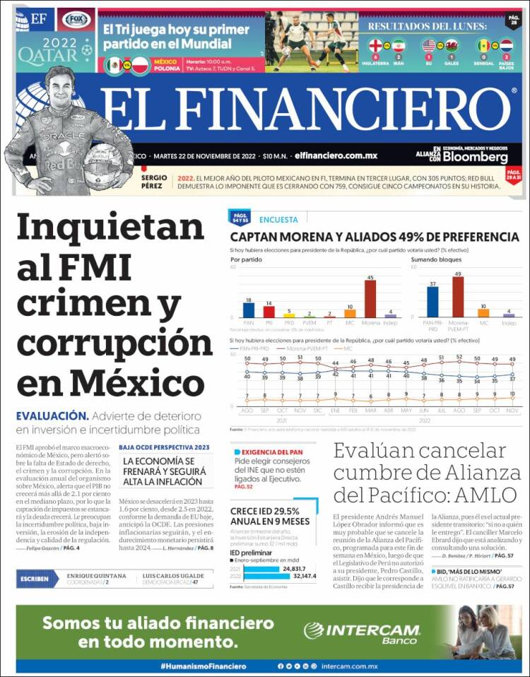 Portada de El Financiero (Mexico)