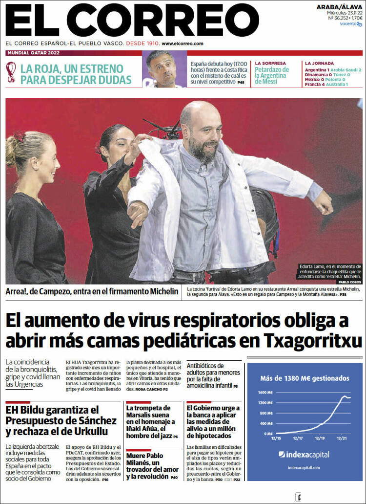 Portada de El Correo - Álava (España)