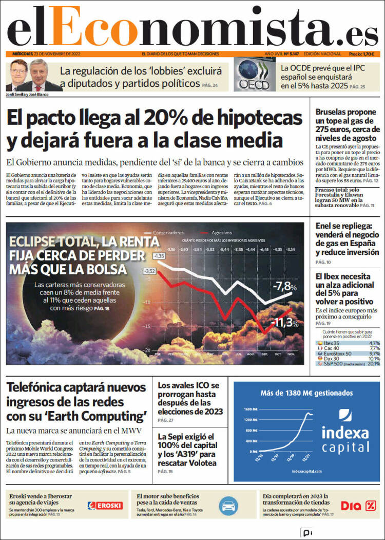 Portada de El Economista (Espa&ntilde;a)