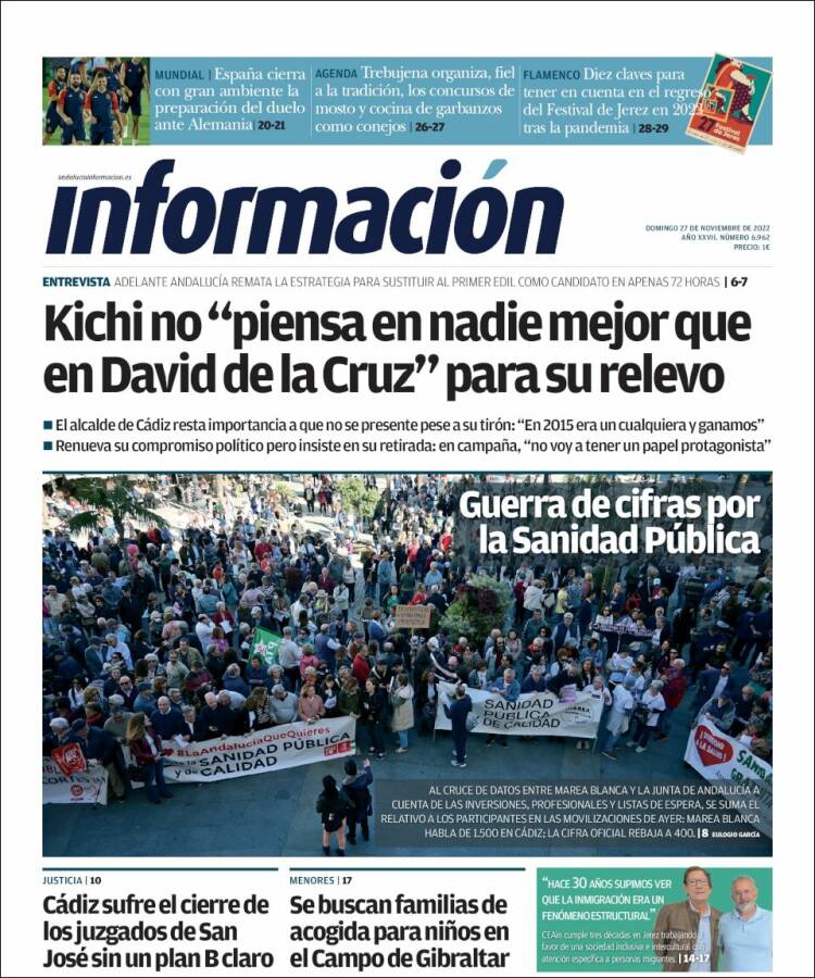 Portada de Información - Cadiz (Spain)