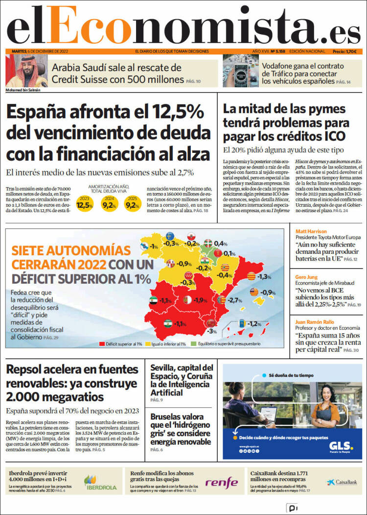 ranura difícil Consejo Periódico El Economista (España). Periódicos de España. Toda la prensa de  hoy. Kiosko.net