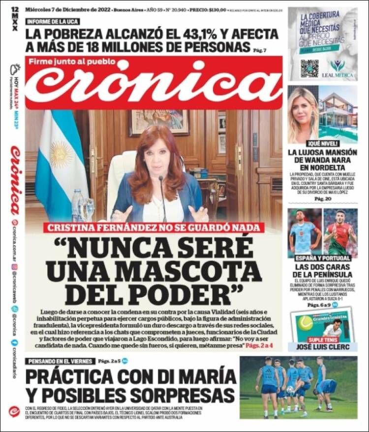 Portada de Crónica (Argentina)