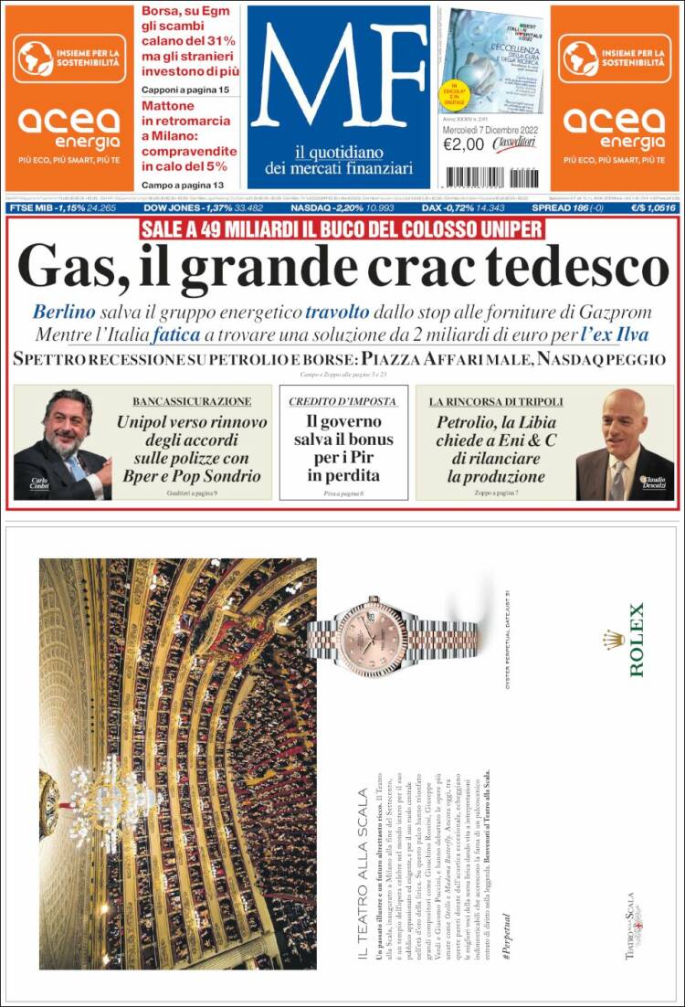 Portada de Milano Finanza (Italia)
