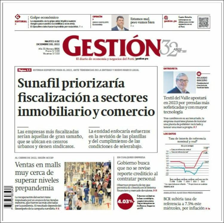 Portada de Diario Gestión (Perú)