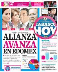 Portada de Tabasco Hoy (México)