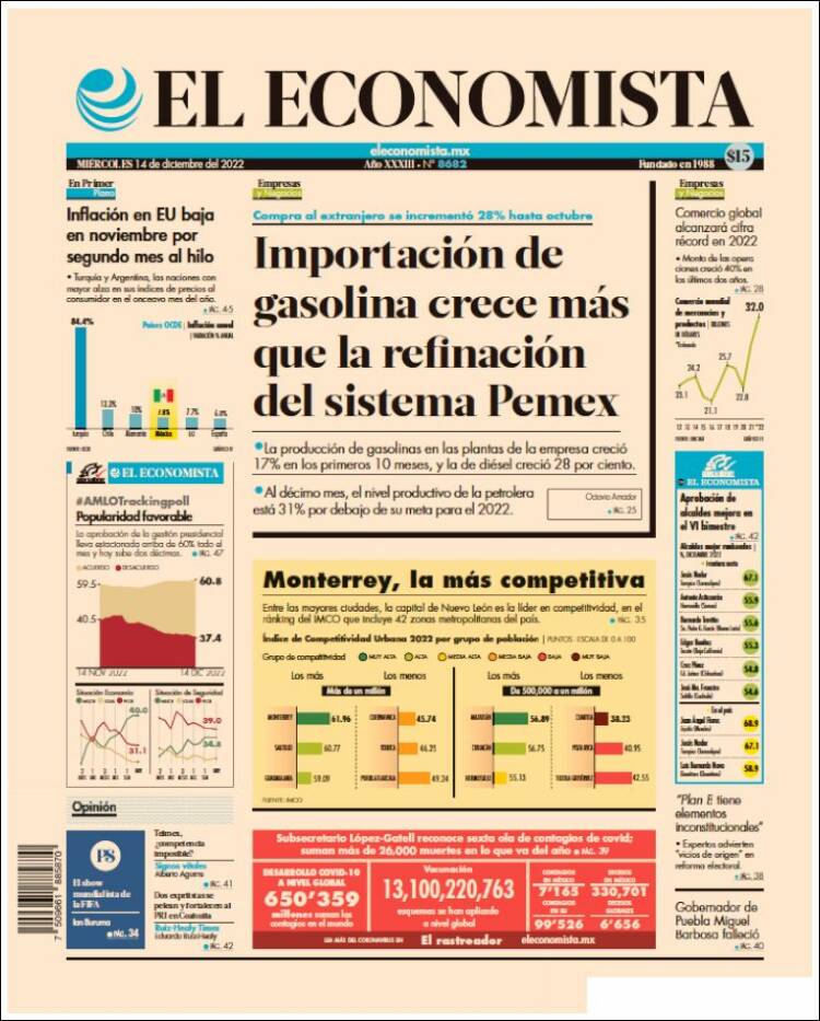 Portada de El Economista (Mexico)