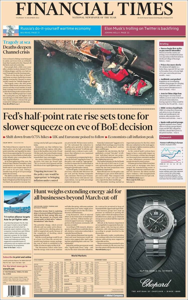 Portada de Financial Times (Reino Unido)