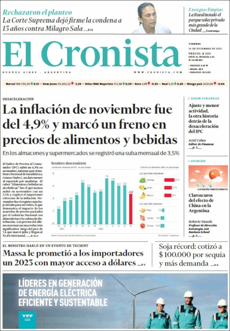 Portada de El Cronista Comercial (Argentine)