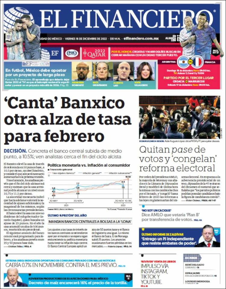 Portada de El Financiero (M&eacute;xico)