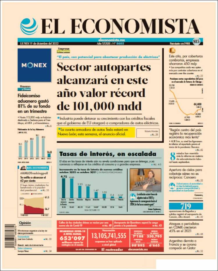 Portada de El Economista (Mexique)