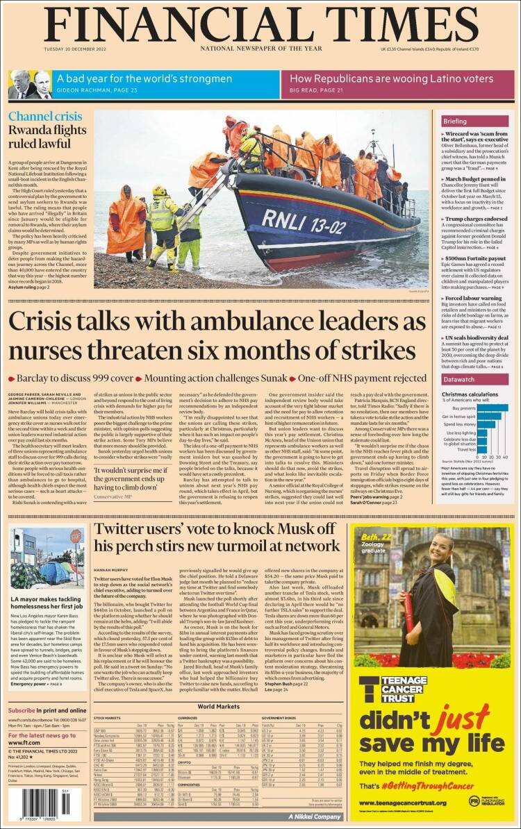 Portada de Financial Times (Reino Unido)