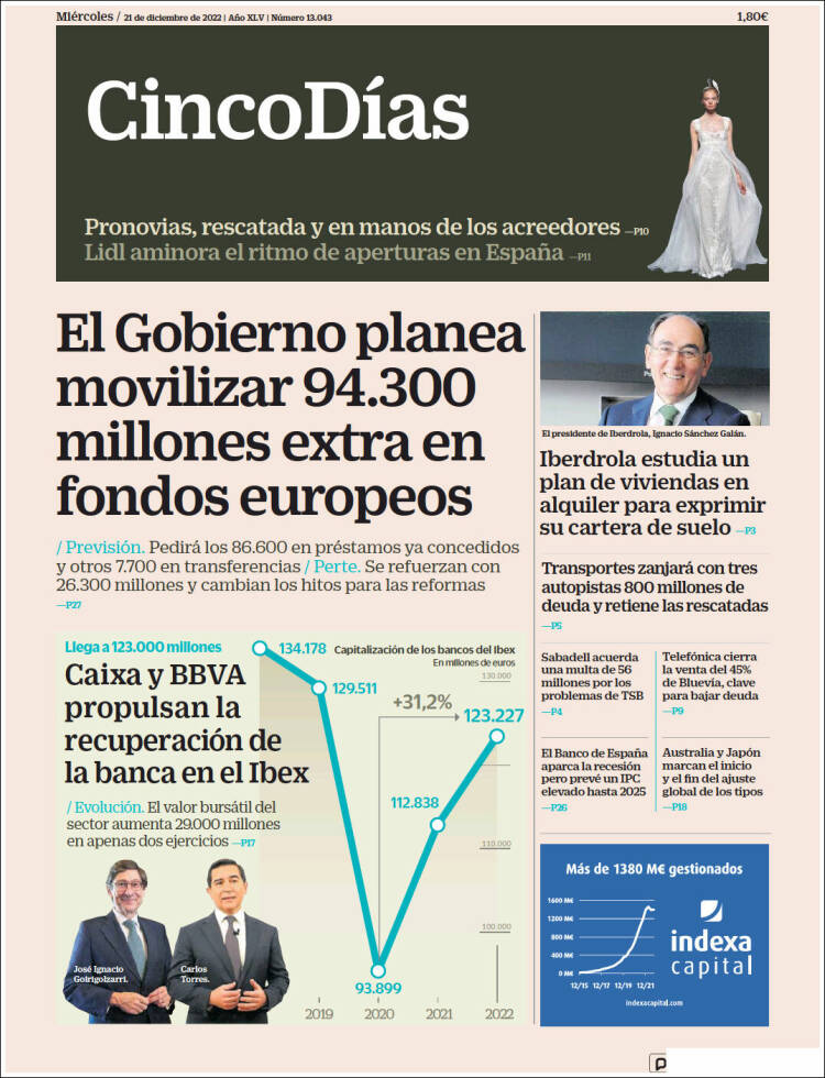 Portada de Cinco Días (Espa&ntilde;a)