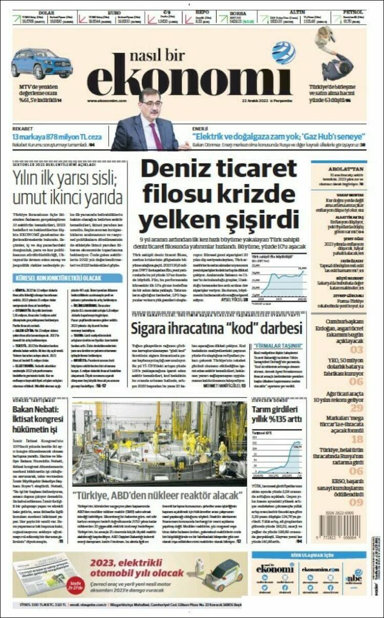 Portada de Dünya (Turqu&iacute;a)