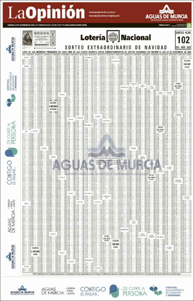 Portada de La Opinión de Murcia (España)