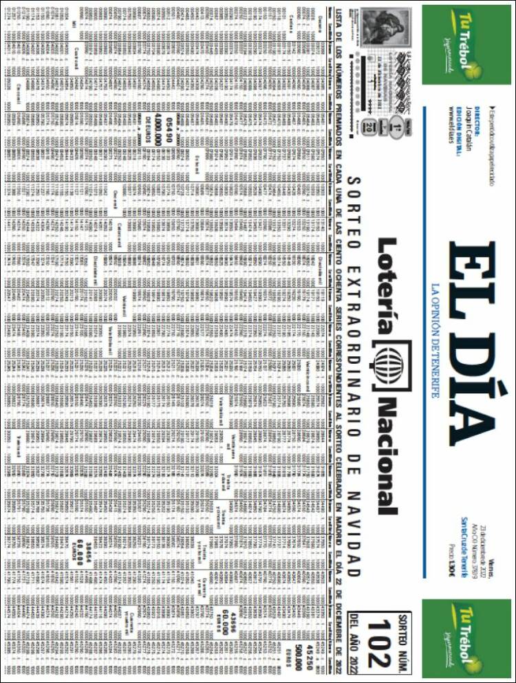 Portada de El Día (Espa&ntilde;a)