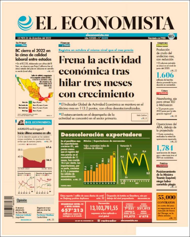 Portada de El Economista (Mexico)