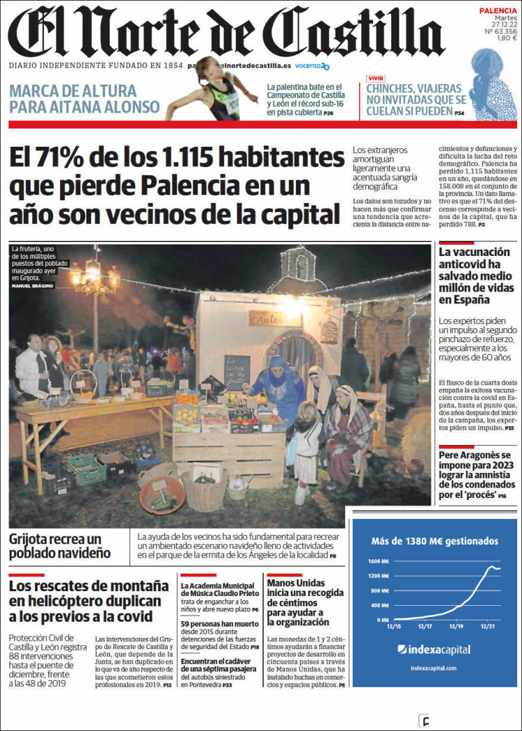 Portada de Norte de Castilla - Palencia (Espagne)